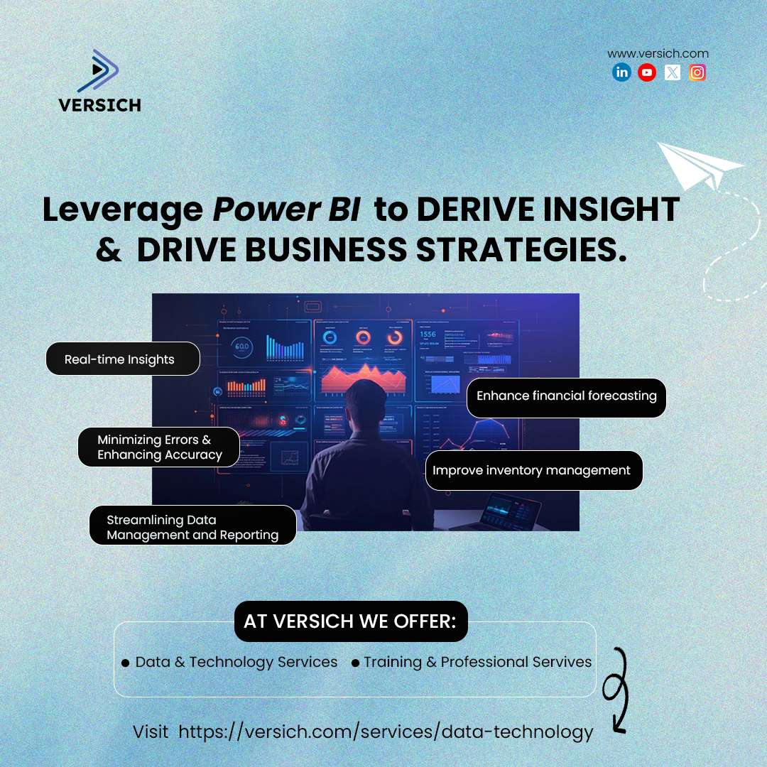 how power bi can help organizations save millions $ through efficient financial reporting