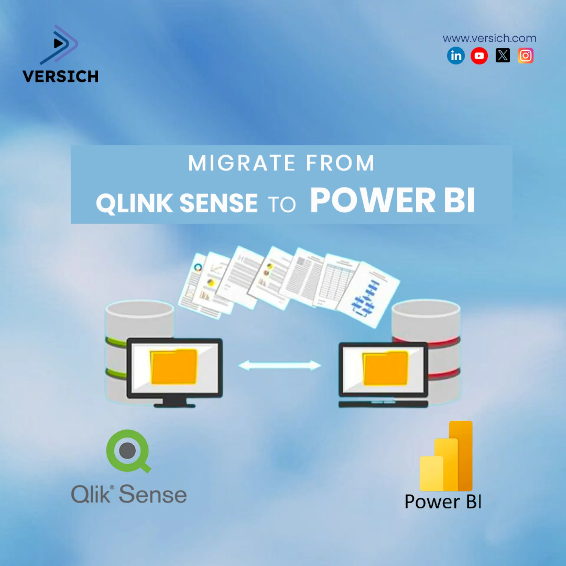 migrating business intelligence (bi) from qlik sense to power bi