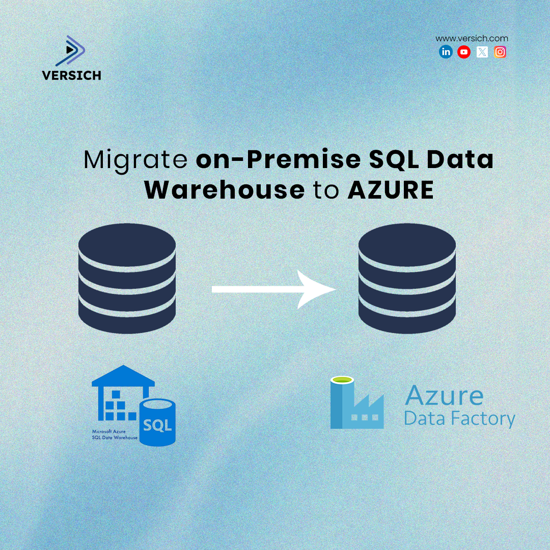 migrating on-premise sql data warehouse to azure data warehouse