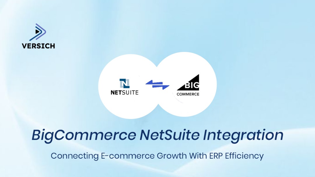 bigcommerce netsuite integration: connecting e-commerce growth with erp efficiency