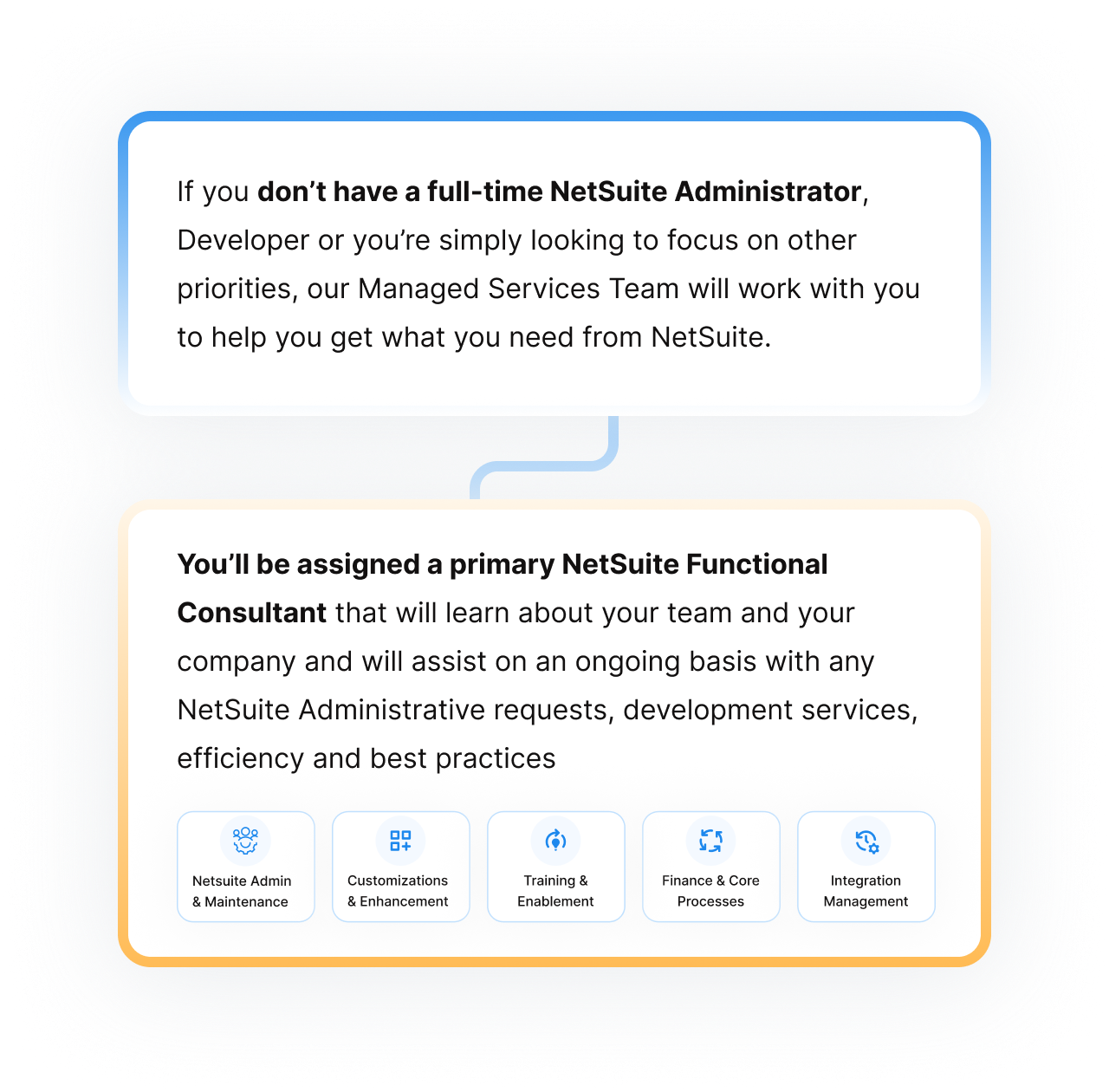 netsuite managed services