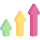 Growth